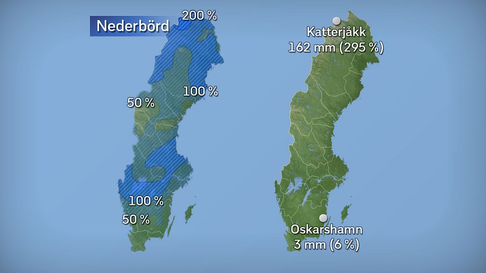 Till vänster månadens nederbördsmängder i procent jämfört med referensperioden 1961–1990. Till höger månadens högsta och lägsta nederbördsmängd, både i procent och millimeter räknat. Källor: SMHI och StormGeo.