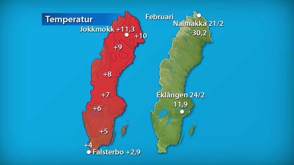 Till vänster månadens medeltemperatur jämfört med referensperioden 1961-1990 (och de stationer som fick störst/minst över/underskott). Till höger månadens högsta och lägsta temperatur.