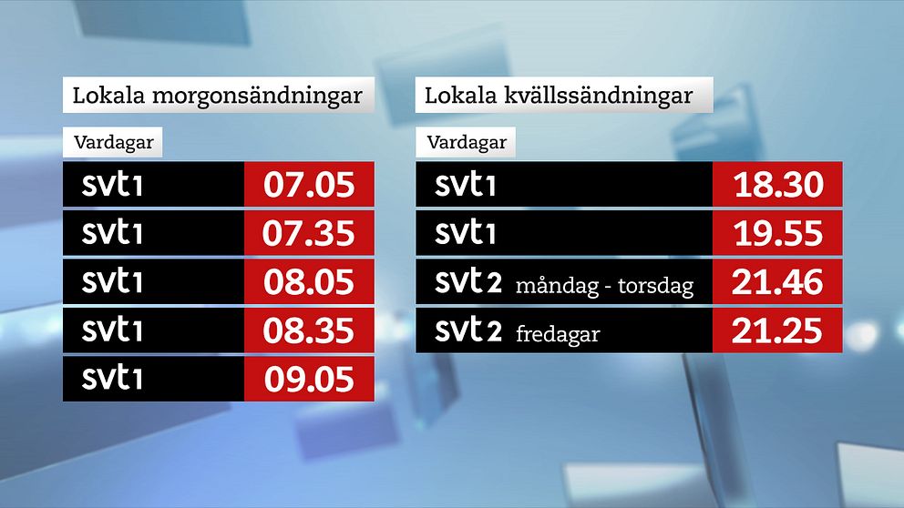 Sändningstiderna blir enligt följande:
Måndag till fredag morgon: 07.05, 07.35, 08.05, 08.35 och 09.05 (Samtliga sändningar 4 minuter långa i SVT1).
Måndag till torsdag kväll: 18.30 (13 minuter i SVT1),  19.55 (4 minuter i SVT1), och 21.46 (9 minuter i SVT2).
Fredag kväll: 18.30 (13 minuter i SVT1),  19.55 (4 minuter i SVT1), och 21.25 (4 minuter i SVT2).
Söndag kväll: 18.10 och 19.55 (Samtliga sändningar 4 minuter långa i SVT1).