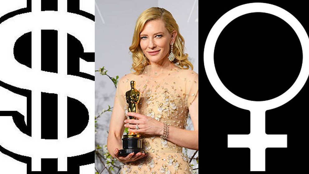 Dollartecken, Cate Blanchett och en kvinnosymbol.