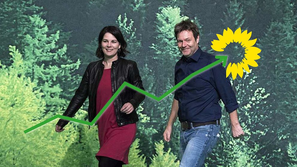 Det går uppåt för De Gröna i Tyskland och de två nya partiledarna, Annalena Berbock och Robert Habeck.