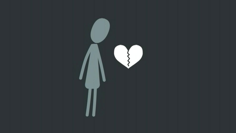 En tecknad gubbe bredvid ett brustet hjärta.