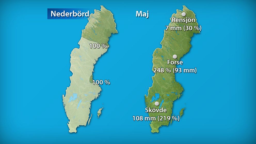 Till vänster månadens nederbördsmängder i procent jämfört med referensperioden 1961-1990. Till höger månadens högsta och lägsta nederbördsmängd, både i procent och millimeter räknat.