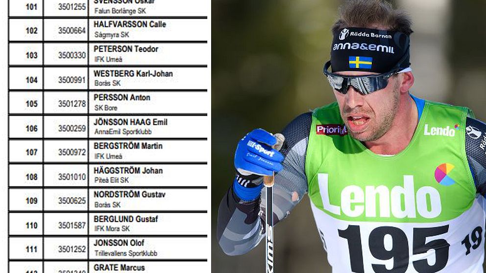 Emil Jönsson Haag och startlistan för sprinten i SM-veckan.