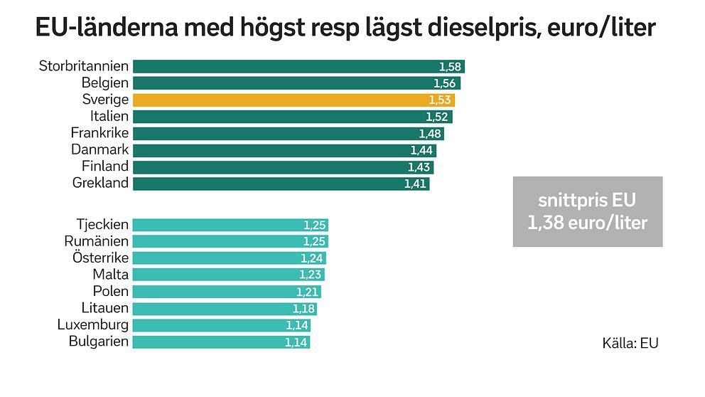 Grafik.