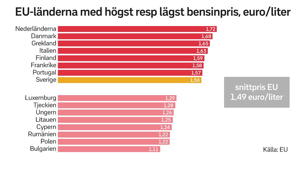 Grafik.