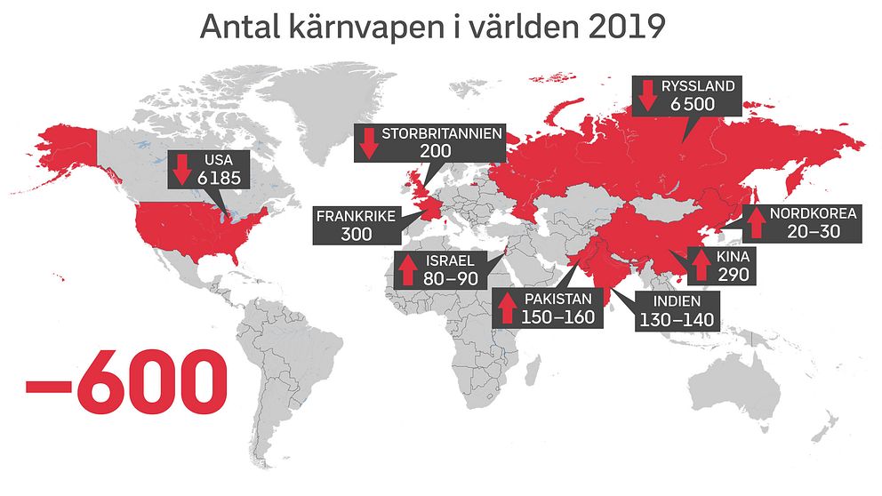 Antal kärnvapen i världen i januari 2019