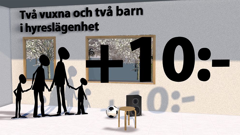 En familj bestående av två vuxna och två barn där den ena tjänar 31.100 kronor i månaden och den andre 17.300 kronor kommer att få 10 kronor mer i månaden. De betalar 11.330 kronor i skatt och får 2.250 kronor i barnbidrag med den nya budgeten.