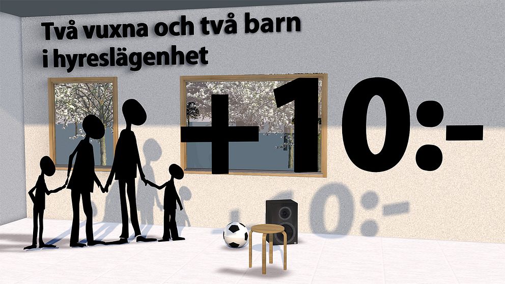 En familj bestående av två vuxna och två barn där den ena tjänar 31.100 kronor i månaden och den andre 17.300 kronor kommer att få 10 kronor mer i månaden. De betalar 11.330 kronor i skatt och får 2.250 kronor i barnbidrag med den nya budgeten.