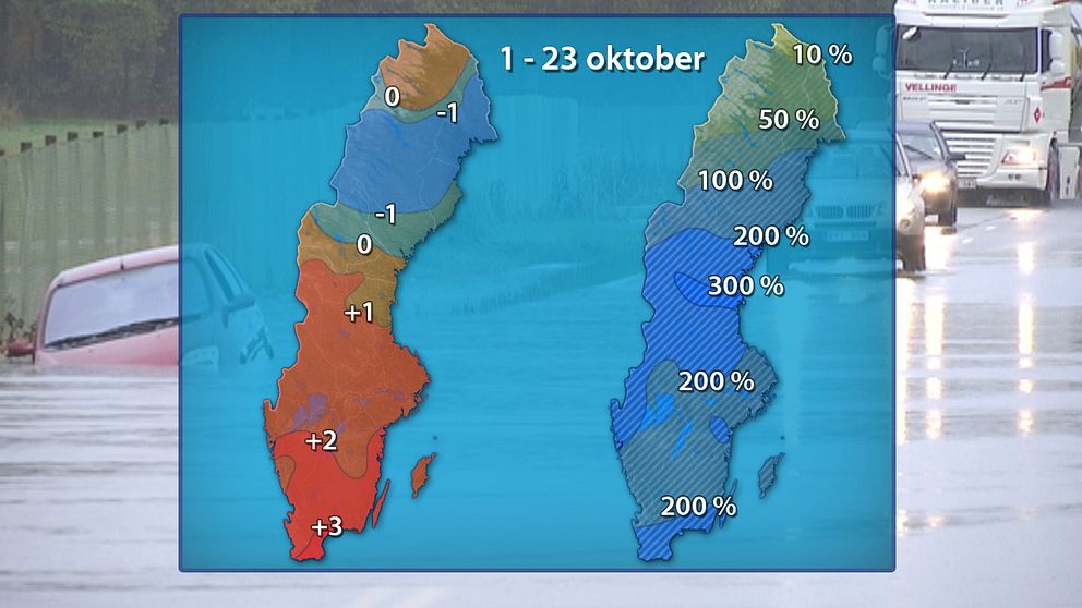 Till vänster månadens medeltemperatur de 23 första dygnen jämfört med referensperioden 1961-1990. Till höger månadens nederbördsmängder i procent de första 23 dygnen jämfört med samma referensperiod.