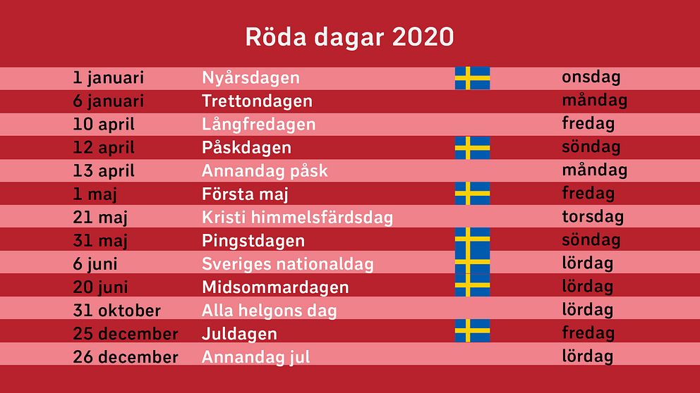 Här ser du alla helgdagar 2020.