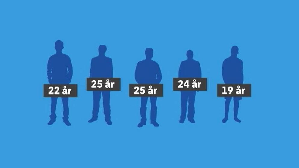 De misstänkta för Skönsmomordet i Sundsvall