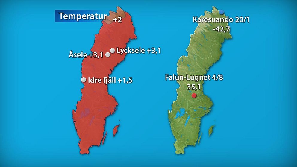 Till vänster årets medeltemperatur jämfört med referensperioden 1961-1990 (och de stationer som fick störst/minst över/underskott). Till höger årets högsta och lägsta temperatur.