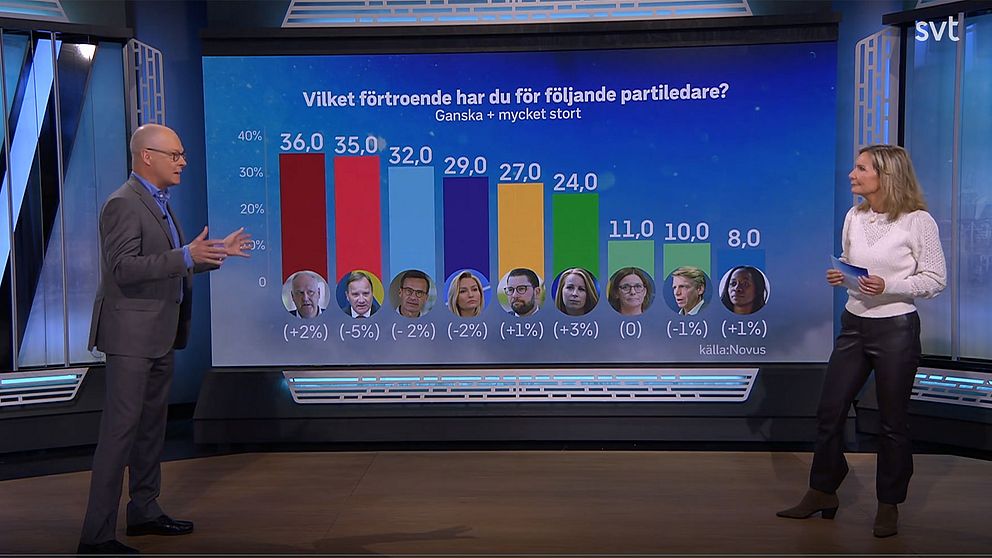 Mats Knutson, SVT:s inrkespolitiska kommentator