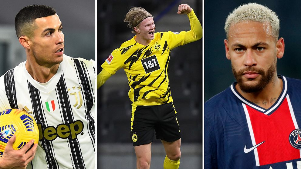 Ronaldo, Haaland och Neymar – tre av namnen på Guardians lista över världens bästa fotbollsspelare.