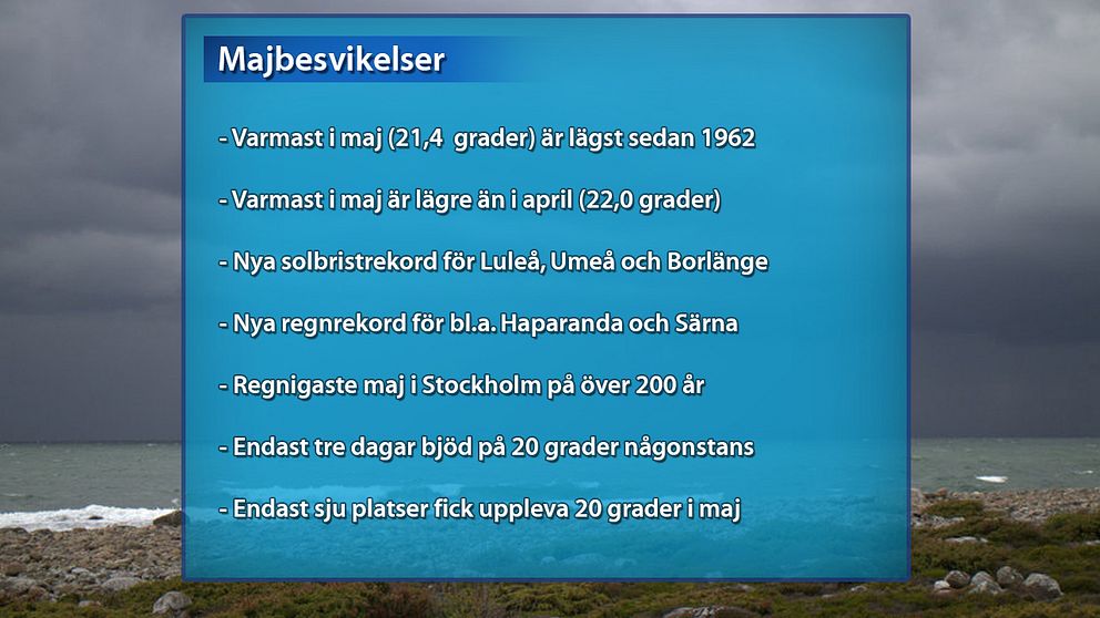 Några av de rekord och händelser som gjorde maj 2015 till en besvikelse för många.