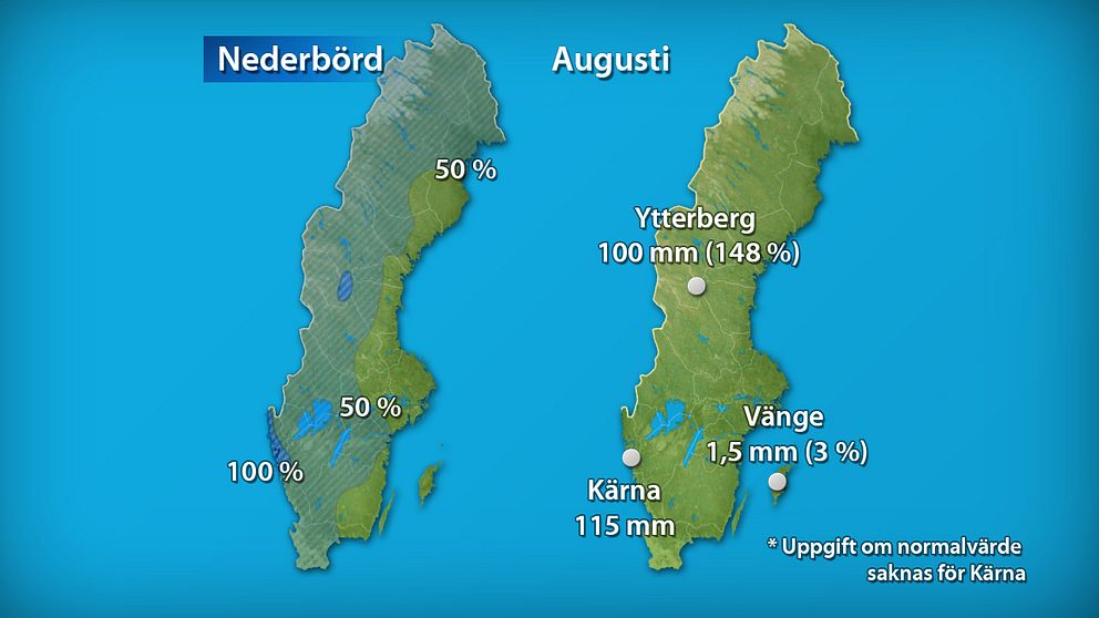 Till vänster månadens nederbördsmängder i procent jämfört med referensperioden 1961-1990. Till höger månadens högsta och lägsta nederbördsmängd, både i procent och millimeter räknat.