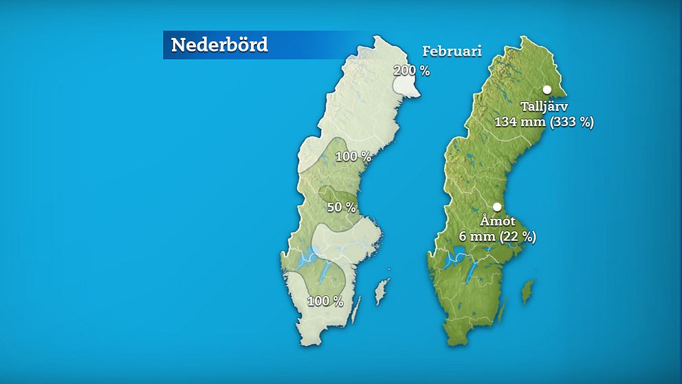 Till vänster månadens nederbördsmängder i procent jämfört med referensperioden 1961-1990. Till höger månadens högsta och lägsta nederbördsmängd, både i procent och millimeter räknat.