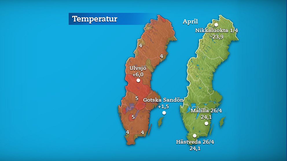 Till vänster månadens medeltemperatur jämfört med referensperioden 1961-1990 (och de stationer som fick störst/minst över/underskott). Till höger månadens högsta och lägsta temperatur.