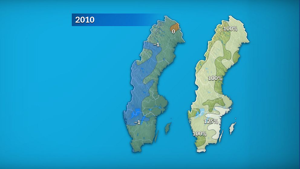 Till vänster 2010 års medeltemperatur jämfört med värdena för referensåren 1961-1990. Till höger 2010 års nederbördsmängder i procent jämfört med värden för referensåren 1961-1990.