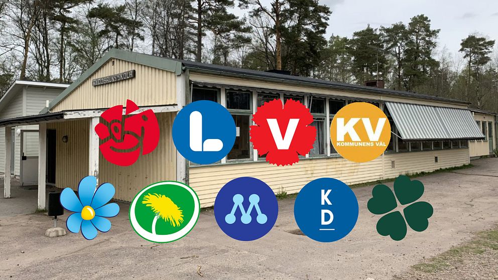 De övre partierna är de som ingår i styrande Framtid Hylte 2.0. I artikeln kan du läsa om hur samtliga partier ställer sig i frågan om vad som ska hända med Rydöbruks skola.