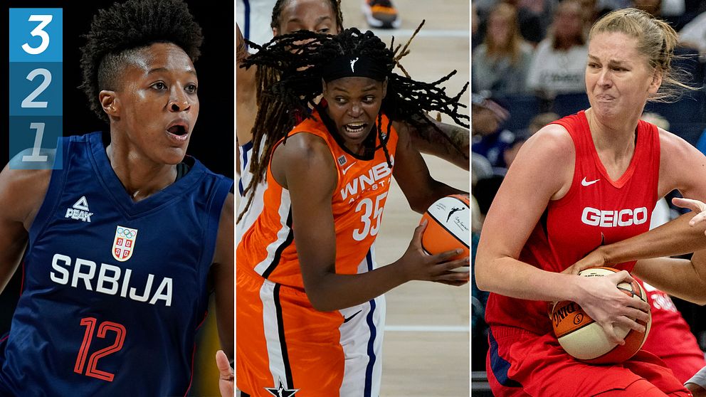 Basket Damernas basketVM 2022 tvtider och spelschema SVT Sport