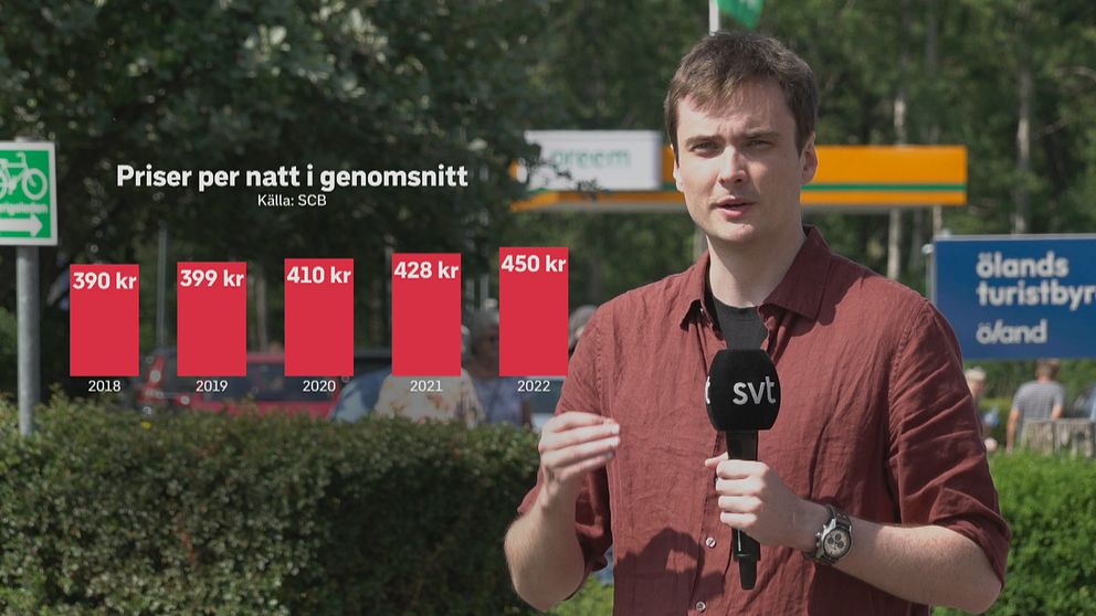 SVT:s reporter med en bensinmack i bakgrunden och staplar med statistik i förgrunden.