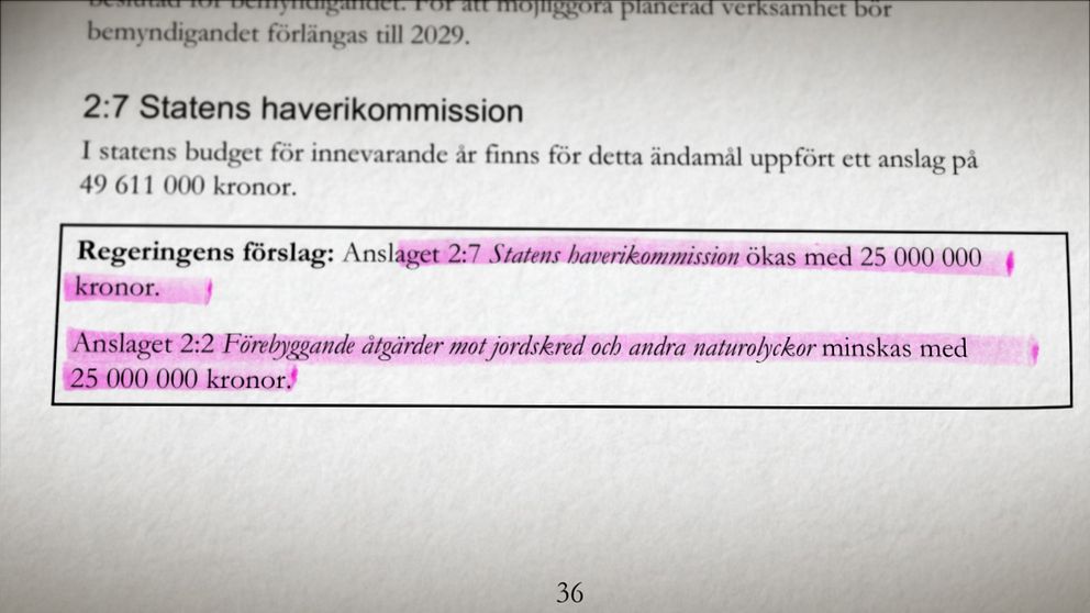 Text från vårändringsbudgeten 2023 där text är markerad. Texten visar att Statens haverikommision får ökat anslag med 25 miljoner kronor och att Förebyggande åtgärder mot naturolyckor får minskat anslag med 25 miljoner kronor.