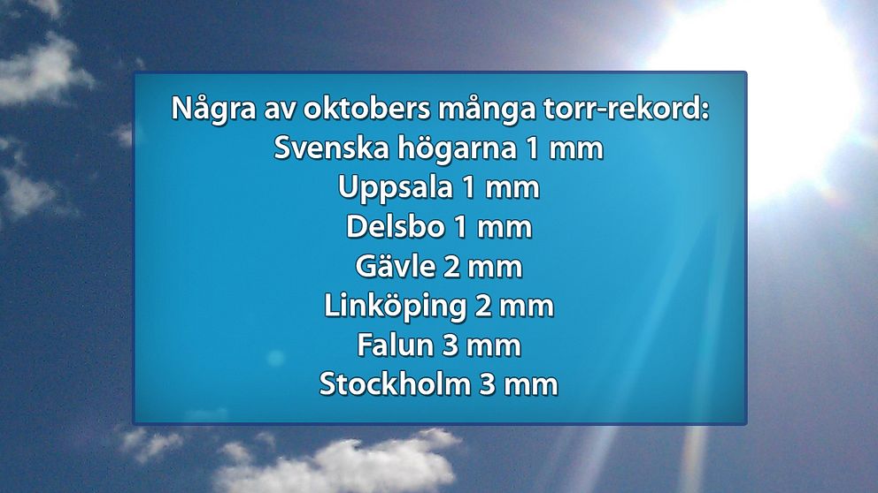 Några platser med lång mätserier som satte nya rekord för lite oktobernederbörd.