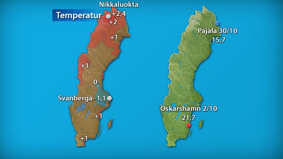 Till vänster månadens medeltemperatur jämfört med referensperioden 1961–1990 (och de stationer som fick störst/minst över/underskott). Till höger månadens högsta och lägsta temperatur.