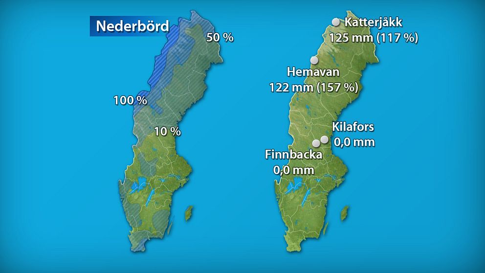 Till vänster månadens nederbördsmängder i procent jämfört med referensperioden 1961–1990. Till höger månadens högsta och lägsta nederbördsmängd, både i procent och millimeter räknat.