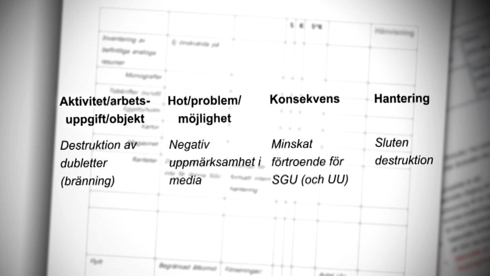 I SGUs projektspecifikation framgår att böcker borde brännas i hemlighet för att undvika negativ publicitet.