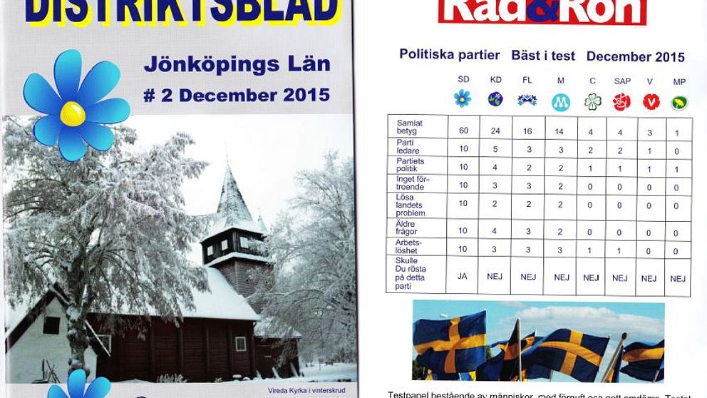 Sverigedemokraterna i Jönköpings län har gjort en påhittad undersökning där man rankar partierna i sitt distriktsblad. I undersökningen används konsumenttidningen Råd & Röns logotyp.