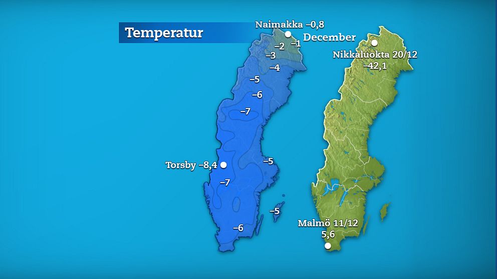 Till vänster månadens medeltemperatur jämfört med referensperioden 1961-1990 (och de stationer som fick störst/minst över/underskott). Till höger månadens högsta och lägsta temperatur.