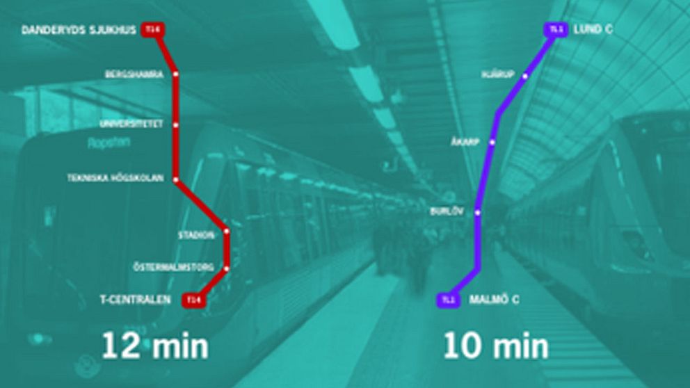 Bild som jämför tunnelbana med pågatåg.
