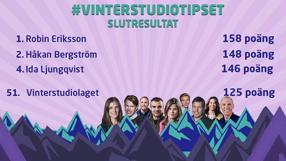 Slutgiltiga resultaten i Vinterstudiotipset