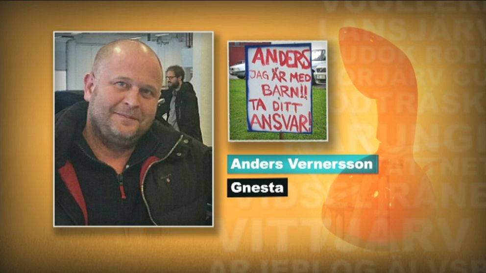 Anders Vernersson