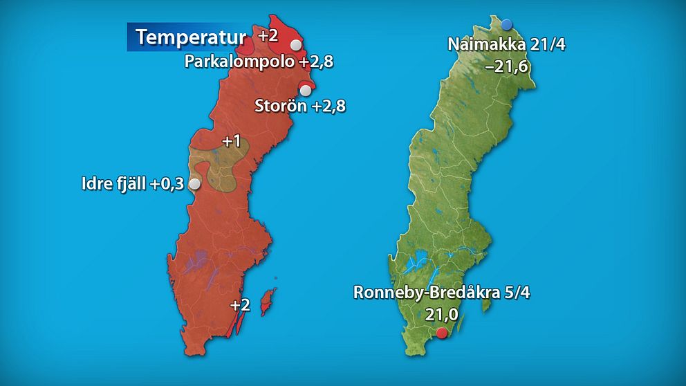 Till vänster månadens medeltemperatur jämfört med referensperioden 1961–1990 (och de stationer som fick störst/minst över/underskott). Till höger månadens högsta och lägsta temperatur.