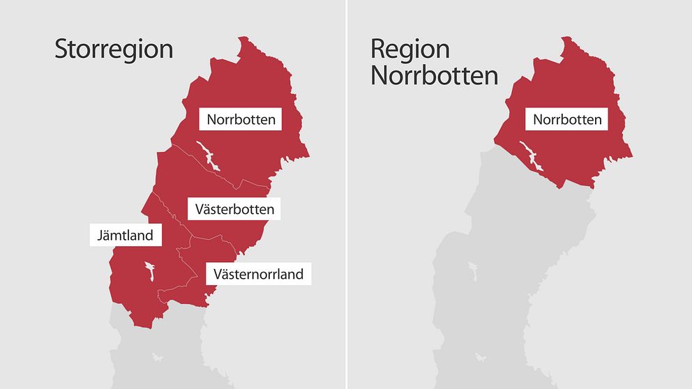 Grafik över skillnaden på storregion och region Norrbotten