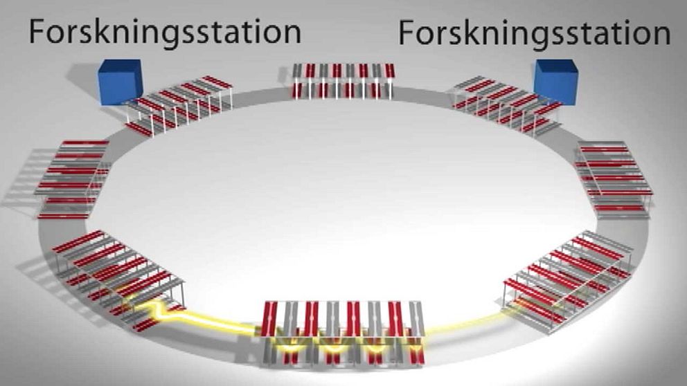 Grafik som visar hur forskingscentret Max IV i Lund upplagt.