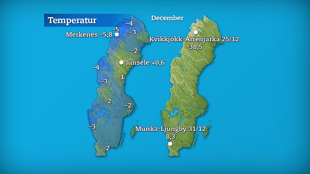 Till vänster månadens medeltemperatur jämfört med referensperioden 1961-1990 (och de stationer som fick störst/minst över/underskott). Till höger månadens högsta och lägsta temperatur.