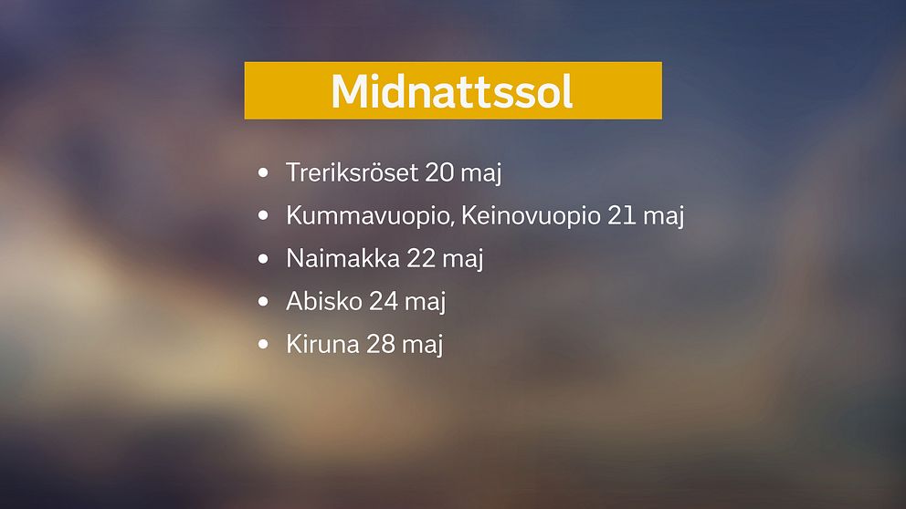 Exempel på startdatum för midnattssolen 2014: Treriksröset 20 maj, Kummavuopio och Keinovupio 21 maj, Naimakka 22 maj, Abisko 24 maj och Kiruna 28 maj.