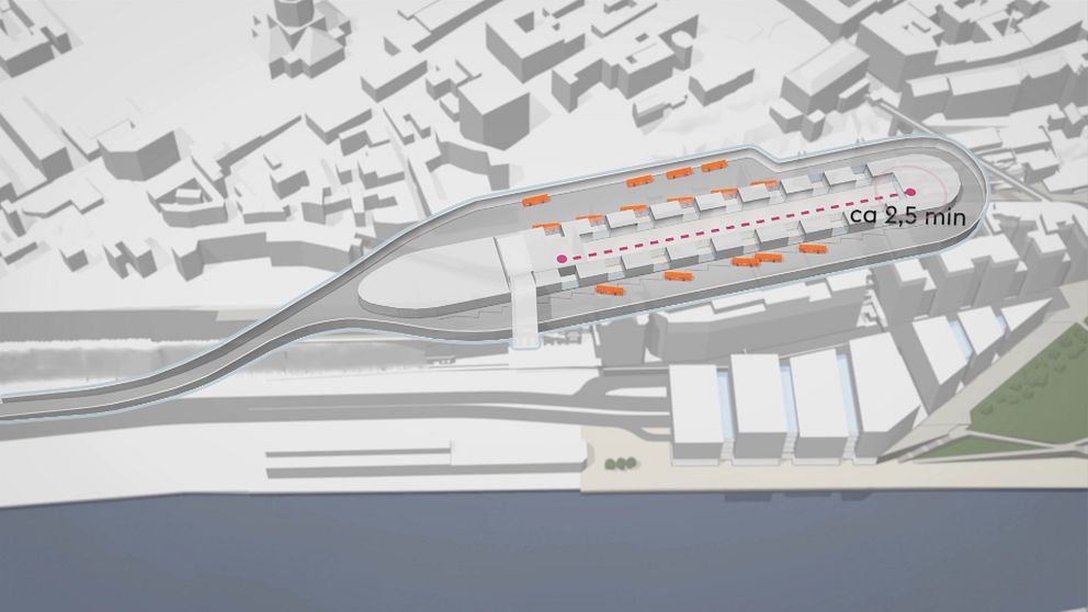 plattform bussterminal