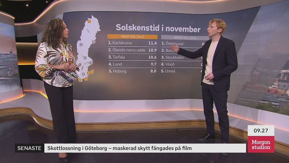 Solskenstid i november