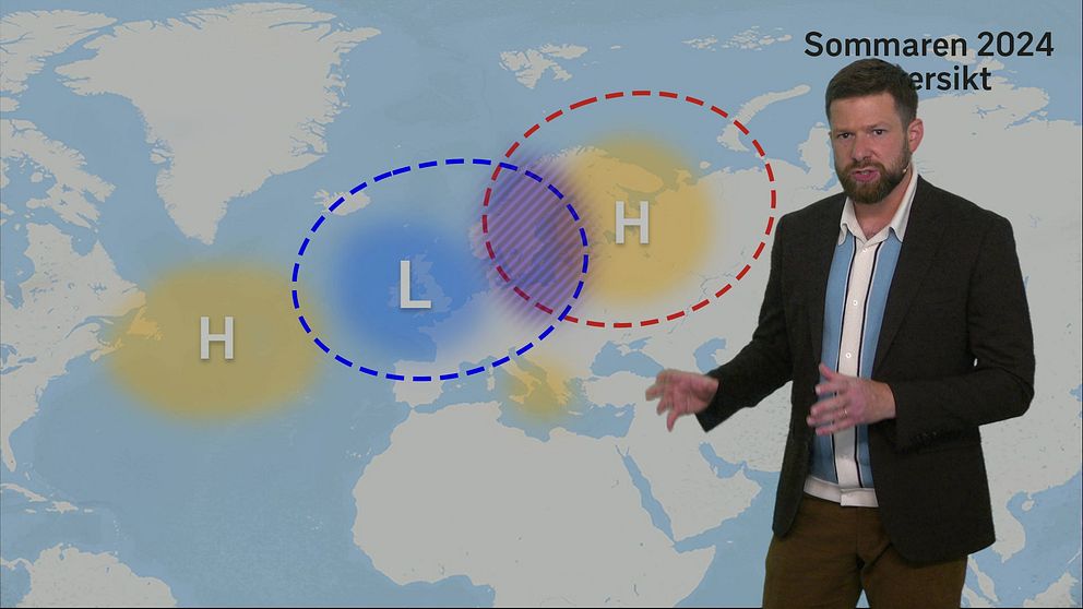 Kort om juli och koppling till sommaröversikten från maj