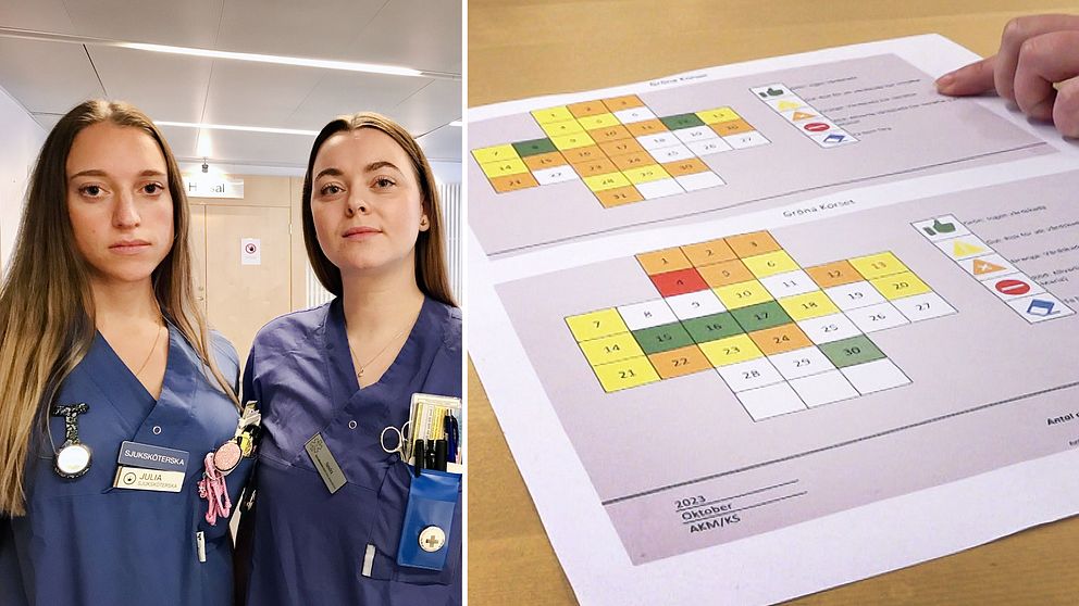 Personal vid akuten på Kungälvs sjukhus i blå sjukhuskläder, två tjejer med brunt hår och ett dokument med färgkoder som visar på omfattande och återkommande fall av vårdskador vid akutmottagningen