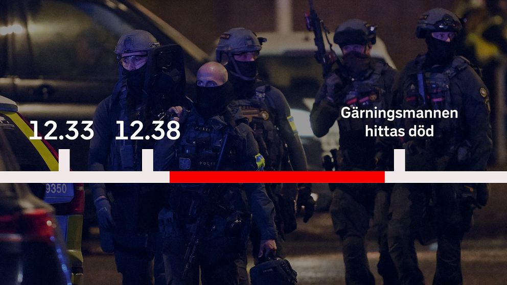 Fem tungt beväpnade poliser i Örebro i taktisk utrustning går längs en gata, med en tidslinje över bilden som visar klockslagen 12.33 och 12.38, följt av texten ”Gärningsmannen hittas död”.