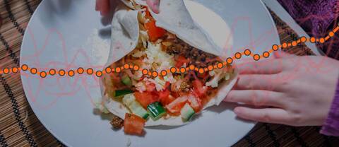 En montagebild. I bakgrunden en bild uppifrån på en tallrik med en taco på. Framför syns illustration på en graf över stigande matpriser.