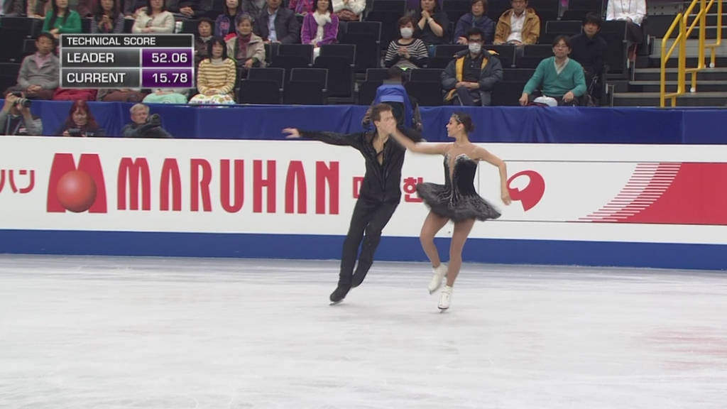 Konståkning VM Avsnitt 8 SVT Play