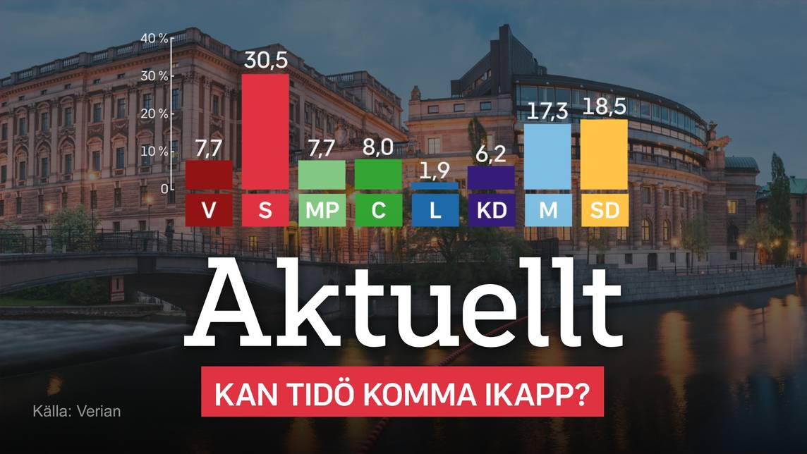 2026-08-18-2100 - Sammanfattning